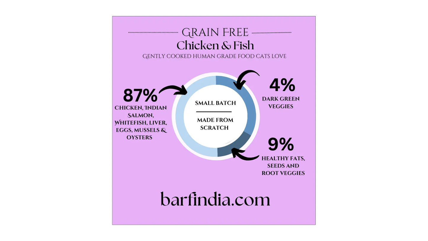 Grain-Free Gently Cooked Chicken & Fish Cat Food - 1.75kg (7x250g) www.barfindia.com