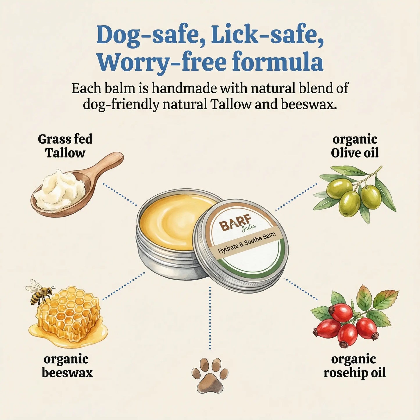 Dog Paw Balm Ingredients